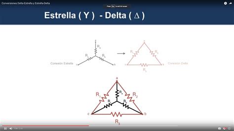 Conversiones Delta Estrella Y Estrella Delta Youtube