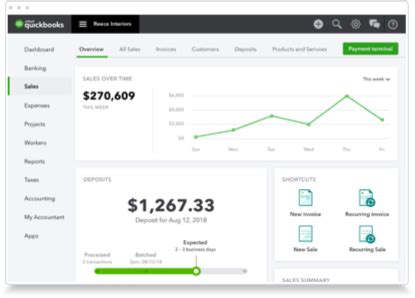 What you may not know is that you can use a lower cost processing option and still automatically input your sales data into quickbooks. Accept Credit Cards & Payments Online | QuickBooks Canada