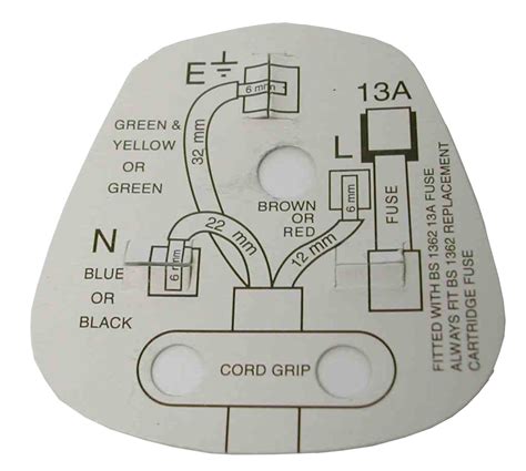 Media in category mains plug diagrams. 13A Fused Plug Top | BS1363 | Stevenson Plumbing ...