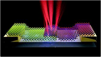 Atomically Thin Pn Junctions Based On Two Dimensional Materials