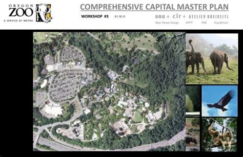 Comprehensive Capital Master Plan Oregon Zoo