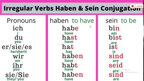 Learn German Haben And Sein Verbs Youtube