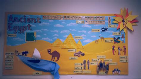 Ks2 Ancient Egypt Topichistory Display 3d Display Using Material