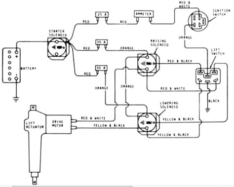 John Deere F935 Wiring Diagram Ekerekizul