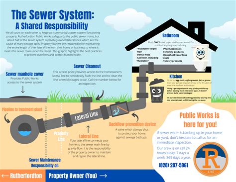 How Does A Sewer Pump System Work Design Talk