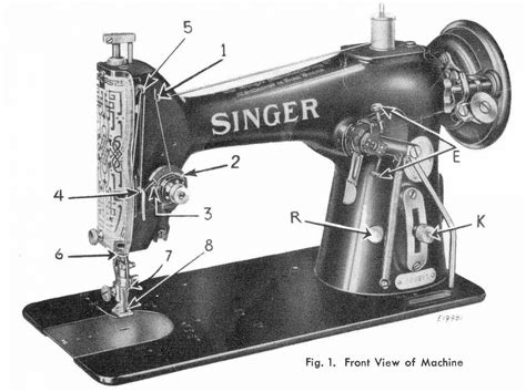 Singer 2662 Manual