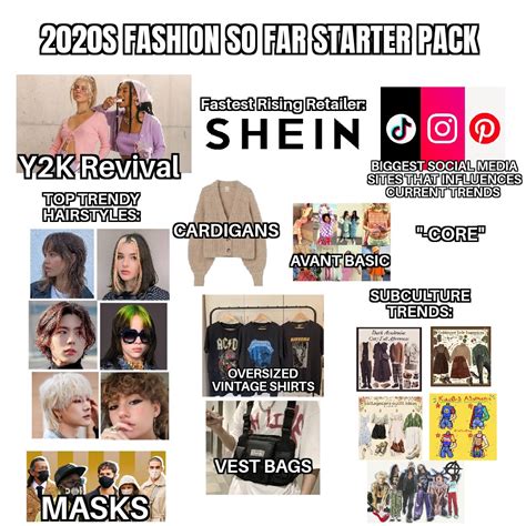 2020s Fashion So Far Starter Pack Rstarterpacks Starter Packs