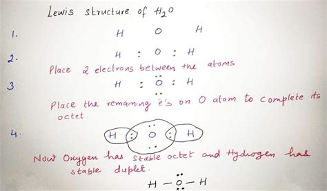 H2O Lewis Structure Molecular Geometry H2O Lewis Structure