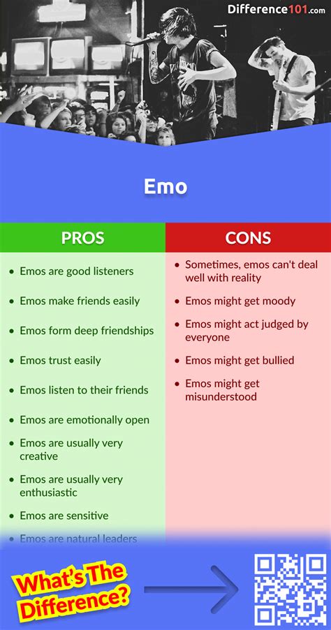 Emo Vs Goth Key Differences Pros And Cons Similarities Difference 101