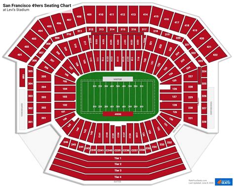San Francisco 49ers Seating Charts At Levis Stadium