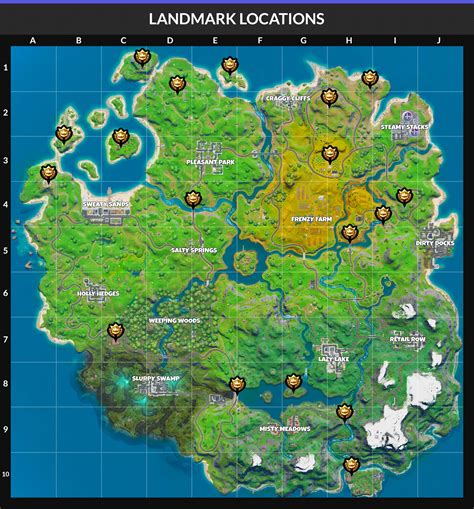 We calculate your performance to make sure you are on top of the competition. Fortnite Landmark Locations - Discover Landmarks Challenge ...