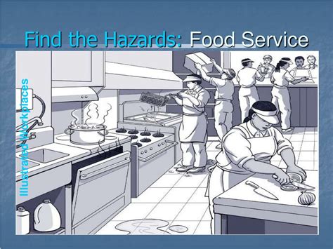 PPT Recognizing Controlling Workplace Hazards PowerPoint