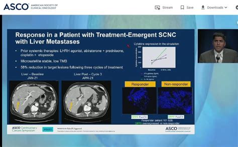 asco gu 2023 first in class oral innate immune activator bxcl701 combined with pembrolizumab in