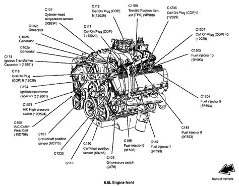 Ford Motor Diagram