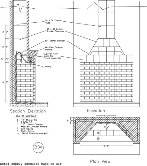 Rumford Fireplace Plans And Instructions How To Plan Rumford Fireplace