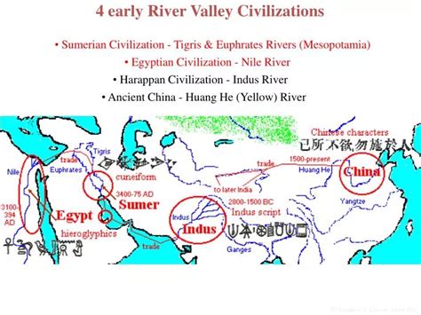 Ppt 4 Early River Valley Civilizations Powerpoint Presentation Id