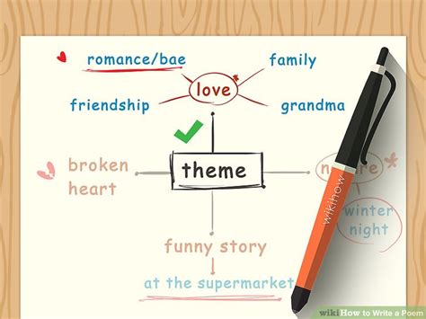 How To Write A Poem With 3 Sample Poems Wikihow