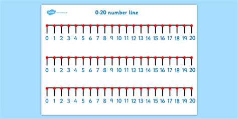 Printable Number Line To 20 Hecho Por Educadores Twinkl