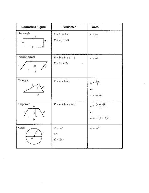 Free Resources