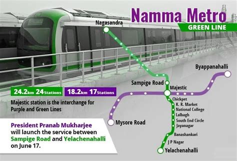 president mukherjee to inaugurate green line of namma metro in bengaluru