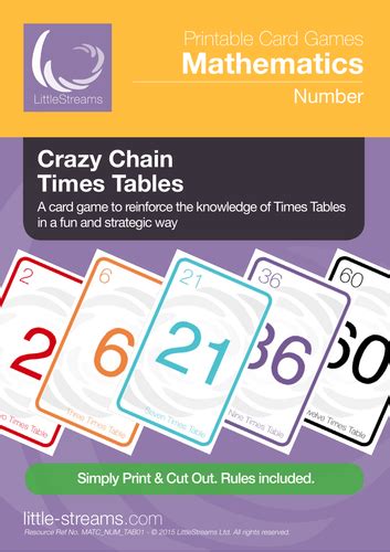 Table Splat Times Tables Game By Miss Becky Uk Teaching Resources