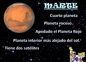 Planeta Marte, explicación para niños - Blog didáctico