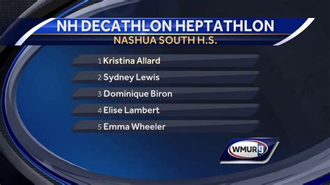Help develop our nation's best and grow the sport. NH Decathlon and Heptathlon Final Results - YouTube