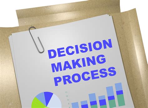 Consequently employers need to measure the of course, decision making is not just confined to a managerial role; The Top 5 Decision Making Models You Need to Know