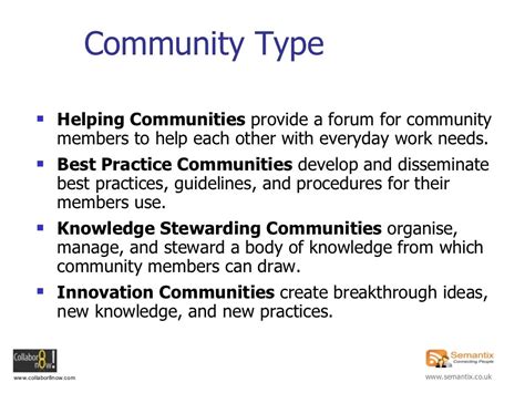 Community Type Helping Communities Provide