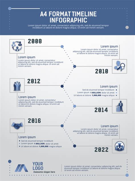 How To Use Timeline Infographics Templates To Download