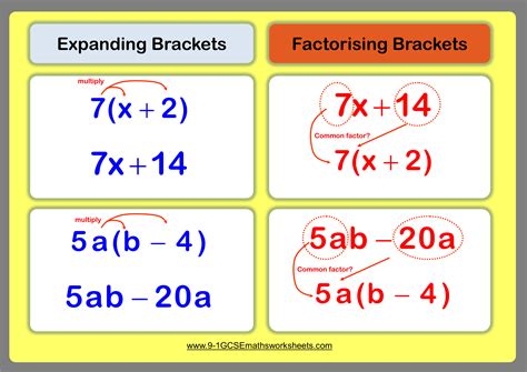 Expanding Factorising Worksheets | Practice Questions and Answers | Cazoomy
