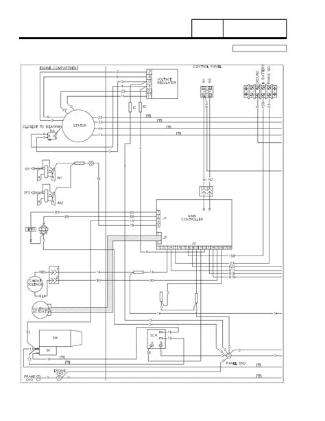 Wiring Diagram For Generac Generator Wiring Digital And Schematic