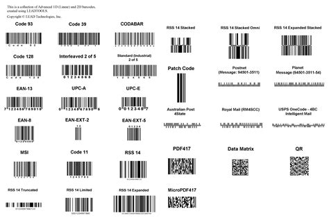2d Barcodes Barcode Equipment And Labeling Solution Gambaran