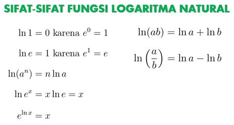 Integral Fungsi Logaritma Natural Contoh Soal Dan Pembahasan