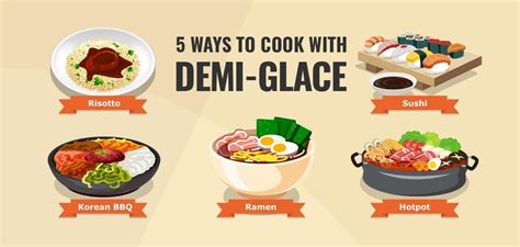 Learn 5 Fun Commercial Ways To Use Demi Glace