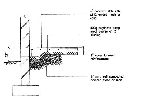 Our smart plantation shutters features a timber frame fitted with impact resistant blades which offers the benefits of cedar for design and installation flexibility. Building Guidelines Drawings. Section B: Concrete Construction