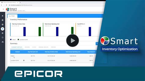 Smart Software Inventory Planning And Optimization For Epicor Kinetic