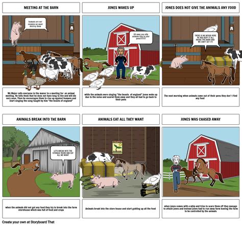 Animal Farm Storyboard By Srnav