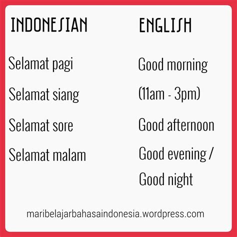 Indonesian Greetings Bahasa Belajar Bahasa Inggris