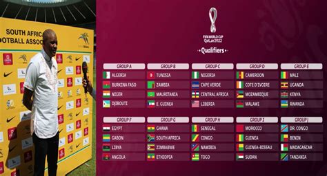 World Cup 2022 Draw 2022 Qatar Cup Safa Ntseki Stephanie Mcmahon