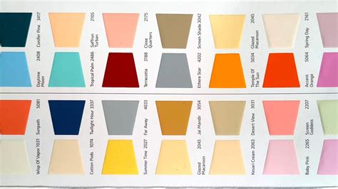 Latest Paint Combination Chart Jsw Paints Colour Combination Chart With