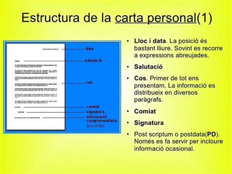 Estructura De Una Carta Personal Matiyi