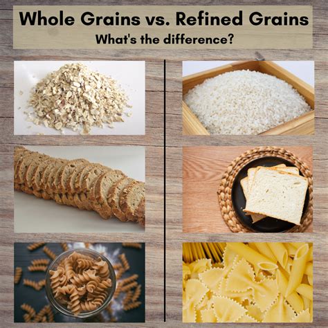 Whole Grains Vs Refined Grains What Is The Difference Culinart Group