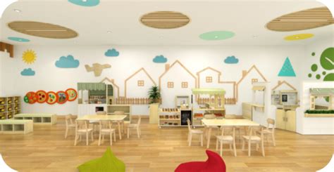Personalize A Kindergarten Classroom Design Ryangi Group