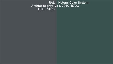 Ral Anthracite Grey Ral 7016 Vs Natural Color System S 7010 B70g Side
