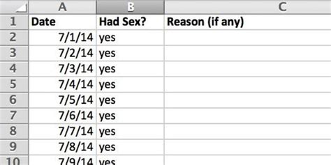 This Guy Also Made A Spreadsheet Of His Wifes Excuses Not To Have Sex