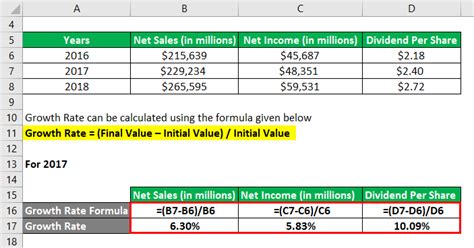 How To Calculate Growth Rate Over Last Year Haiper