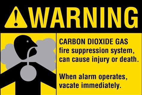 Warning Sign Carbon Dioxide