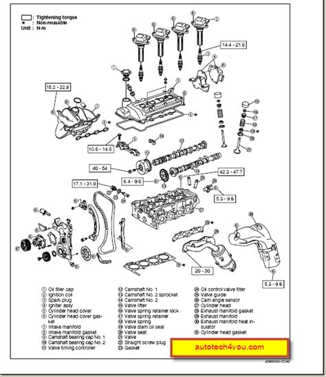 Daihatsu Terios J J J Service Manual Service Spare Parts