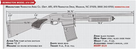 Remington 870 Dimensions